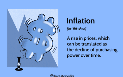 Understanding the Impact of Inflation